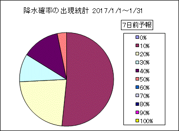 �~���m���o�����v�@�V���O
