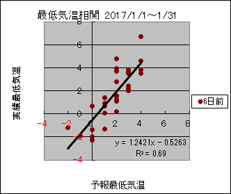 �Œ�C�����ց@�U���O