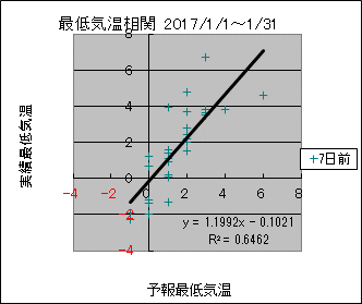 �Œ�C�����ց@�V���O