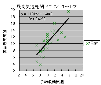 �ō��C�����ց@�S���O