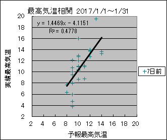 �ō��C�����ց@�V���O