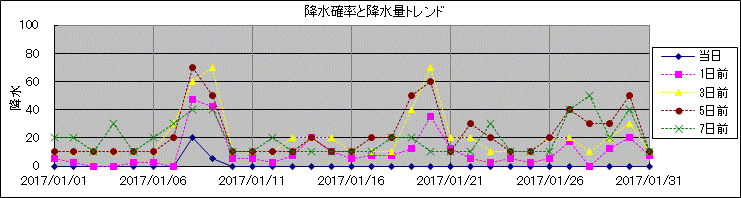 �~���m�����~���ʃg�����h