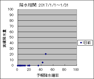 �~�����ց@�O��