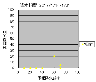 �~�����ց@�R���O