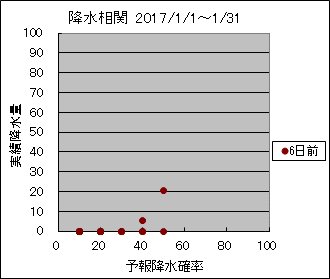 �~�����ց@�U���O