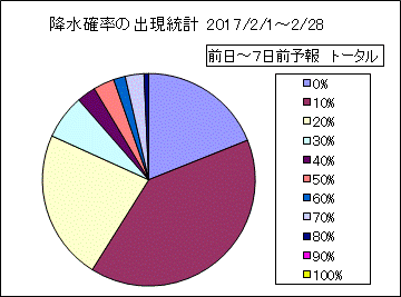 �~���m���o�����v�@����