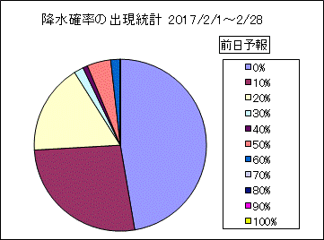 �~���m���o�����v�@�O��