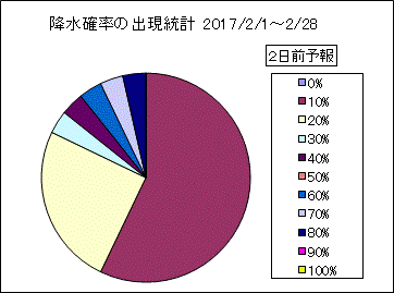 �~���m���o�����v�@�Q���O