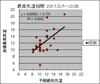 �ō��C�����ց@�U���O