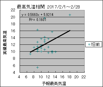 �ō��C�����ց@�V���O