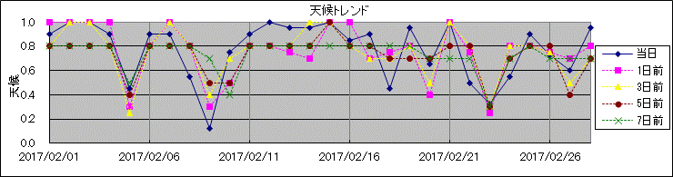 �V��g�����h