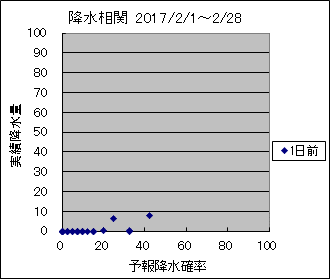 �~�����ց@�O��