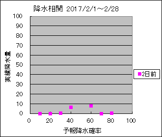 �~�����ց@�Q���O