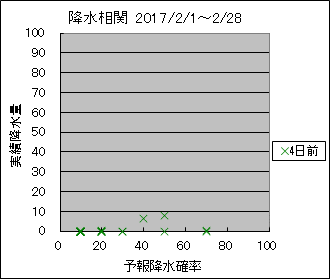 �~�����ց@�S���O