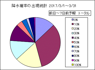 �~���m���o�����v�@����