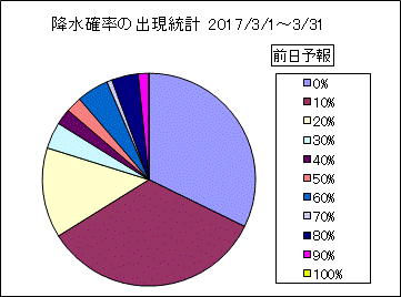 �~���m���o�����v�@�O��