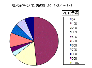 �~���m���o�����v�@�Q���O
