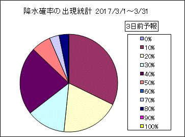 �~���m���o�����v�@�R���O