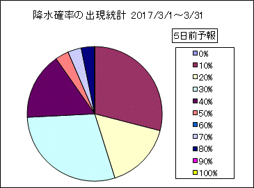 �~���m���o�����v�@�T���O