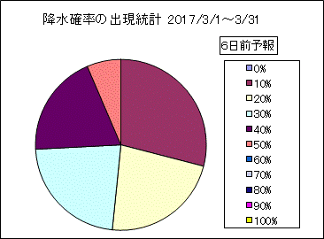 �~���m���o�����v�@�U���O