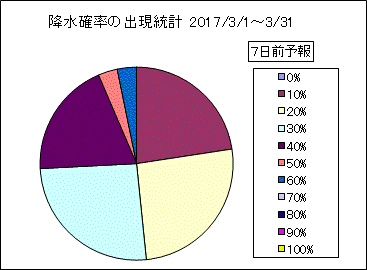 �~���m���o�����v�@�V���O