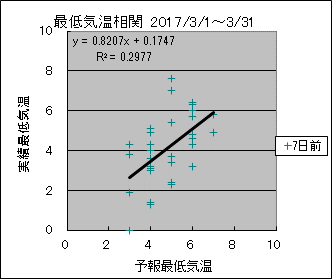 �Œ�C�����ց@�V���O