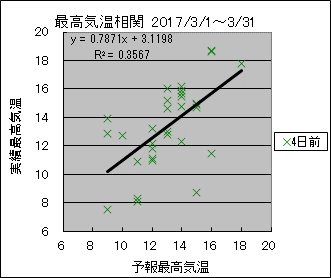 �ō��C�����ց@�S���O