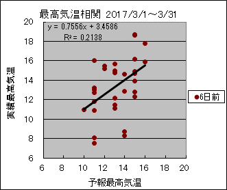 �ō��C�����ց@�U���O