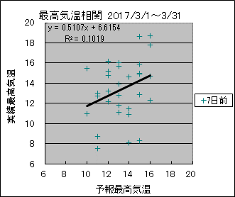 �ō��C�����ց@�V���O