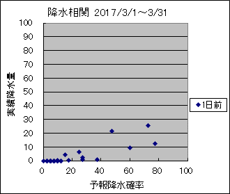 �~�����ց@�O��