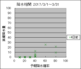 �~�����ց@�S���O