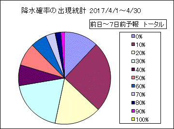 �~���m���o�����v�@����
