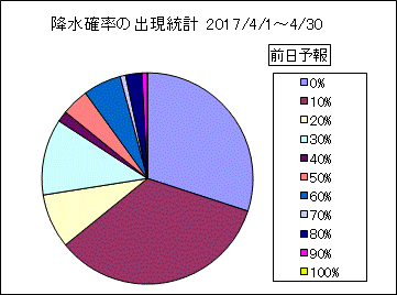 �~���m���o�����v�@�O��