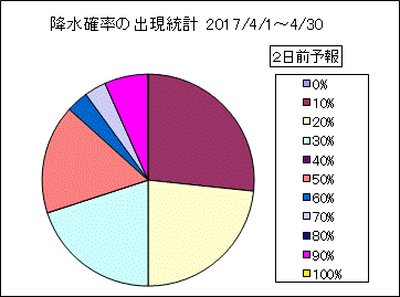 �~���m���o�����v�@�Q���O