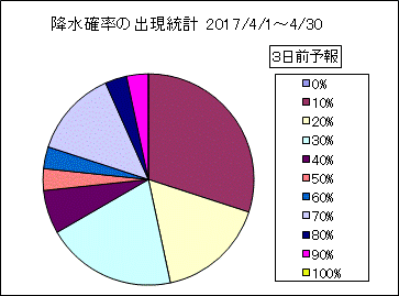 �~���m���o�����v�@�R���O