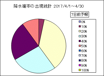 �~���m���o�����v�@�V���O
