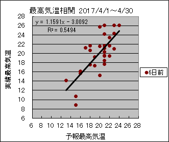 �ō��C�����ց@�U���O