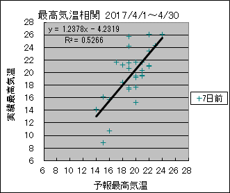 �ō��C�����ց@�V���O