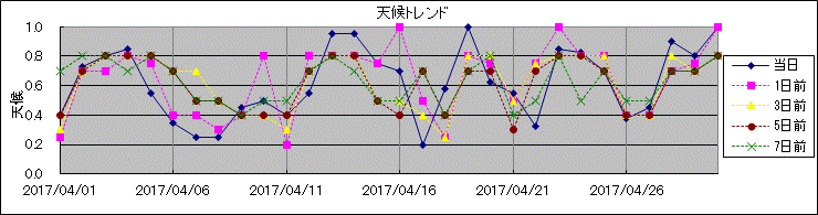 �V��g�����h