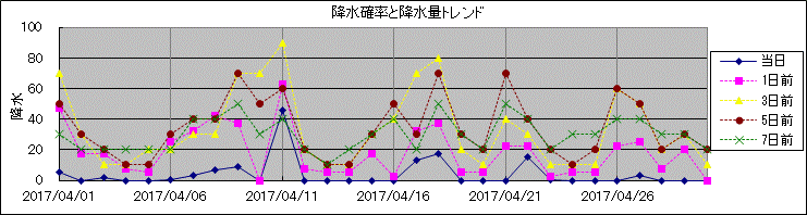 �~���m�����~���ʃg�����h