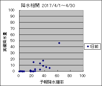 �~�����ց@�O��