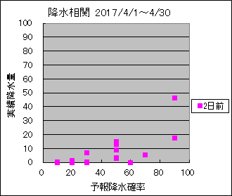 �~�����ց@�Q���O