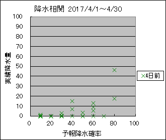 �~�����ց@�S���O