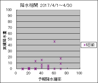 �~�����ց@�T���O