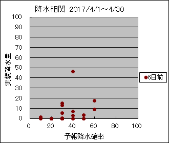 �~�����ց@�U���O