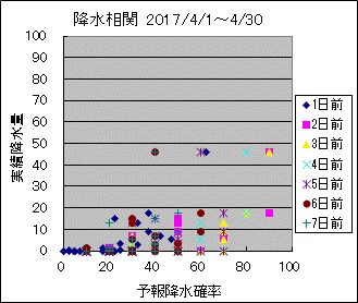 �~�����ց@All