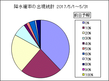 �~���m���o�����v�@�O��