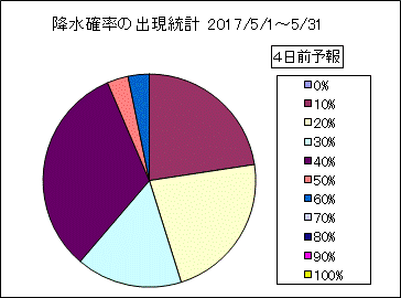 �~���m���o�����v�@�S���O