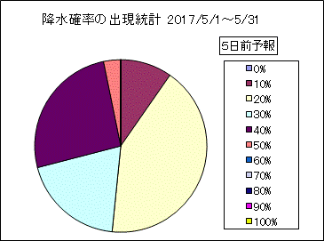 �~���m���o�����v�@�T���O