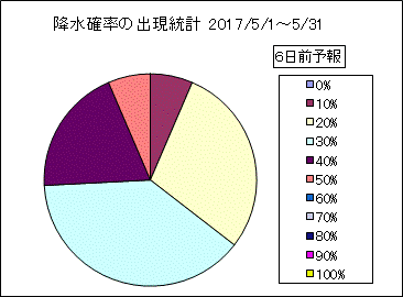�~���m���o�����v�@�U���O
